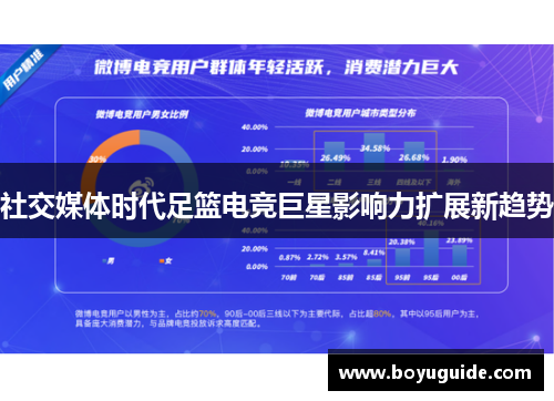 社交媒体时代足篮电竞巨星影响力扩展新趋势