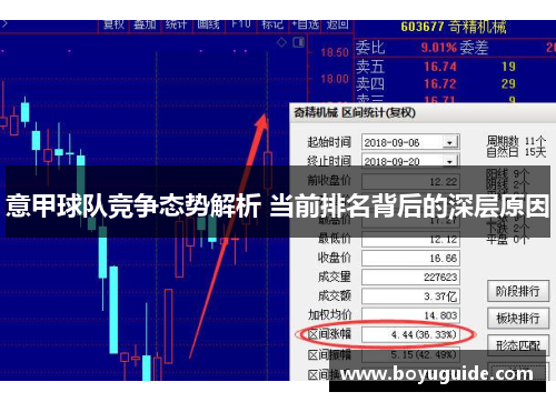 意甲球队竞争态势解析 当前排名背后的深层原因